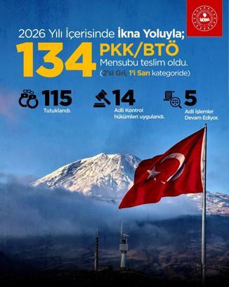 2026'da 134 terör örgütü mensubu teslim oldu
