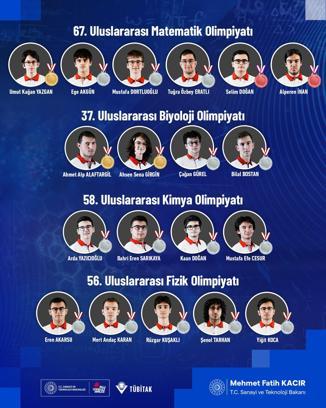 Bakan Kacır'dan uluslararası bilim olimpiyatlarında madalya kazanan öğrencilere tebrik (2)