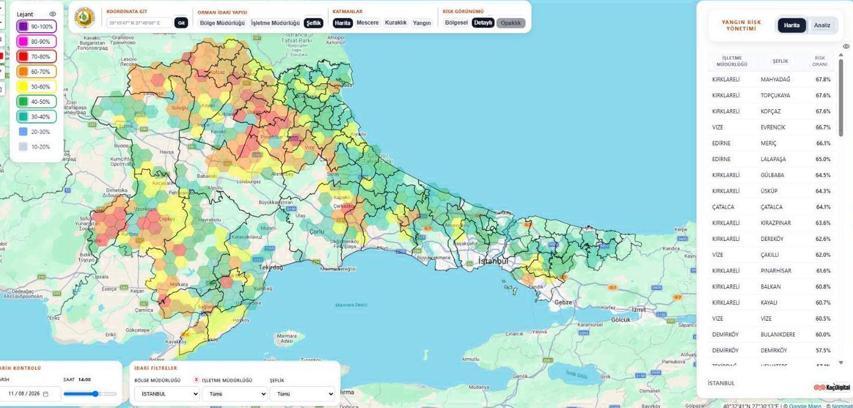 Kırklareli'de13 noktada orman yangını riski var