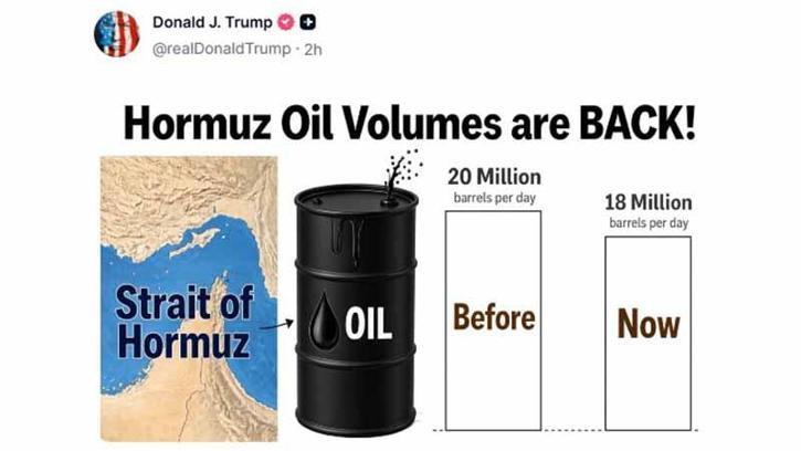 Trump'tan Hürmüz Boğazı paylaşımı: Petrol akışı yeniden yükselişte