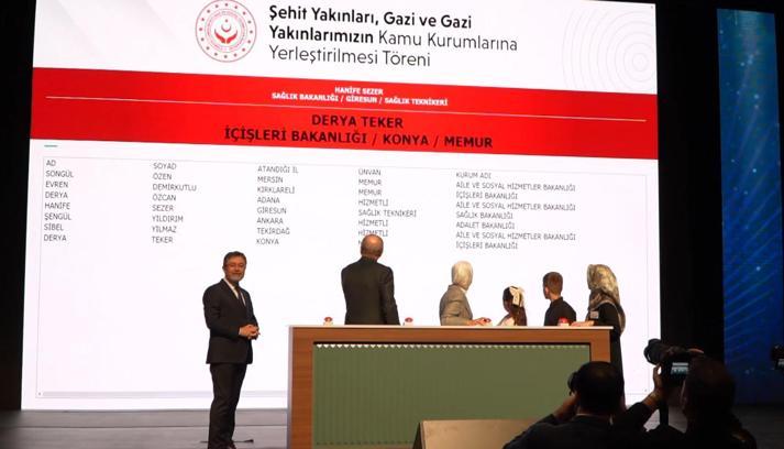 Bakan Göktaş: Kamuda istihdam edilen şehit yakını, gazi ve gazi yakını sayısı 53 bini aşacak