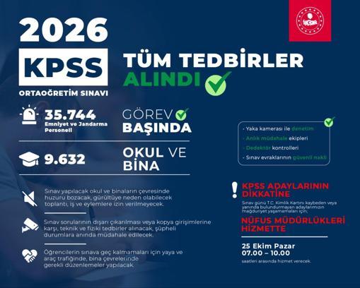 Bakan Çiftçi: 35 binden fazla personel sınav güvenliği için görev yapacak