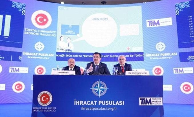 TİM’den ihracatçılara “ihracat pusulası”