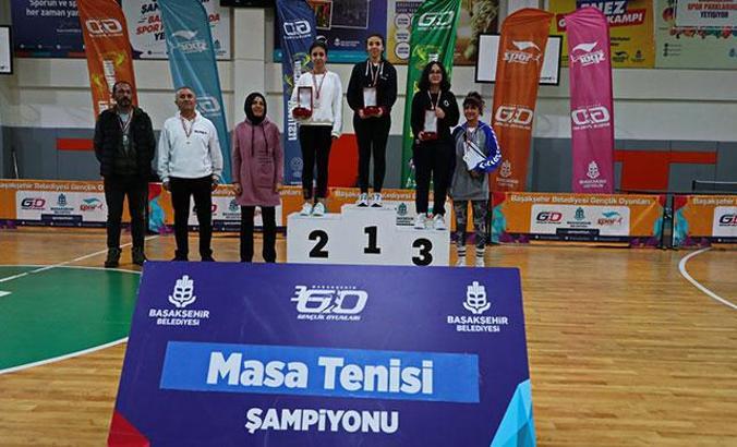 Başakşehir’in en hızlı raketleri belli oldu