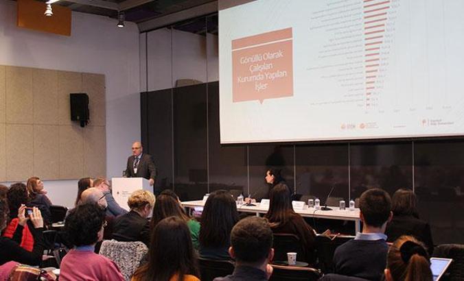 Türkiye Gönüllülük Araştırması’nın sonuçları açıklandı