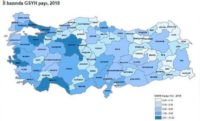 TÜİK-Toplam GSYH’nin yüzde 46.2’si üç büyük ilde toplandı