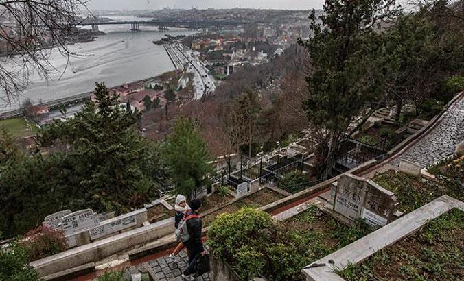 İBB toplanma alanlarını güncelledi: Mezarlıklar da toplanma alanı oldu