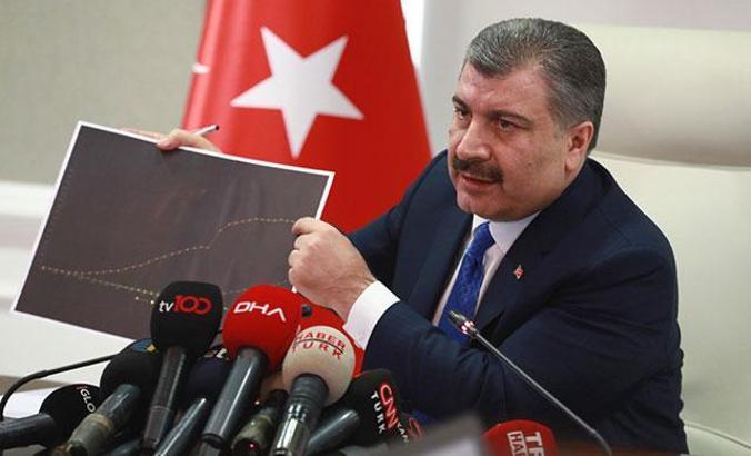 Sağlık Bakanı Koca koronavirüs önlemleriyle ilgili son durumu paylaştı