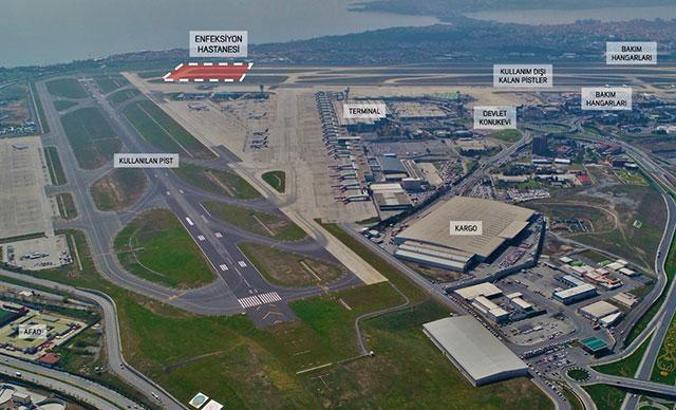 DHMİ'den Atatürk Havalimanı açıklaması