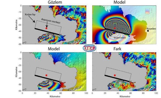 İTÜ, İzmir Deprem Raporunu açıkladı: 40 km'lik fay kırıldı