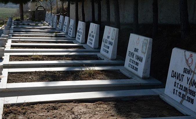 Dürümlü katliamı sanığına 17 kez ağır müebbet hapis cezası onandı