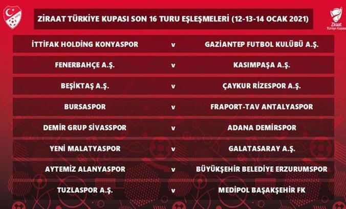 Ziraat Türkiye Kupası Son 16 Turu'nda eşleşmeler belli oldu