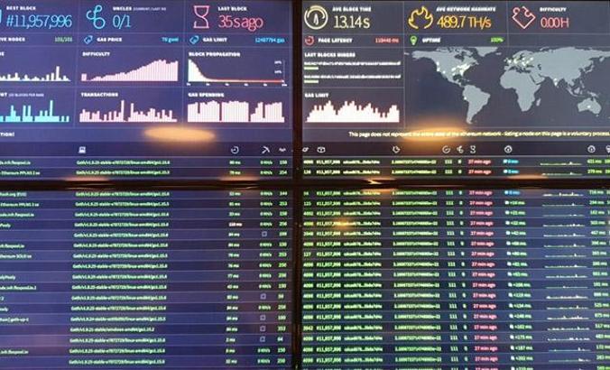 Bitcoin dolandırıcılığına dikkat; evinizi, arabanızı satıp almayın