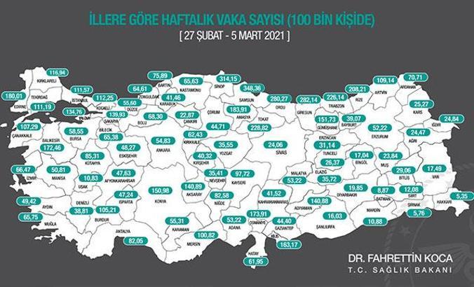 Bakan Koca, illerin haftalık vaka sayısı haritasını paylaştı