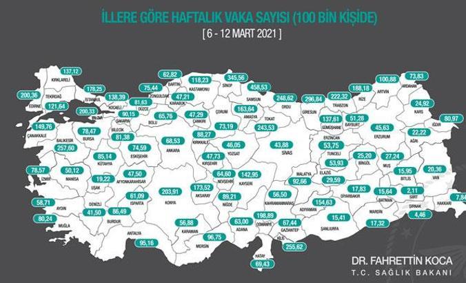 İllere göre vaka haritası güncellendi