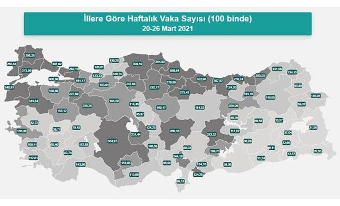 En yüksek vaka sayıları Samsun, İstanbul ve Yalova'da