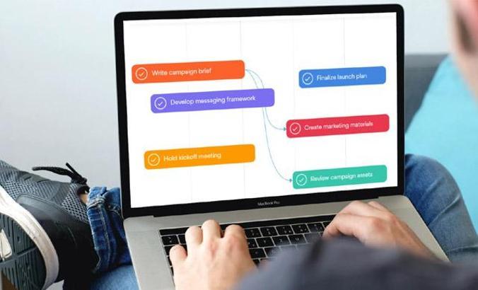 "Yerli bilişim şirketi, yazılım devinin Türkiye’deki çözüm ortağı oldu”