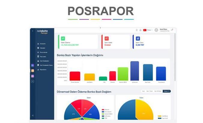 ''Eçözüm açık bankacılık platformu ‘PosRapor’ ile büyüyor''