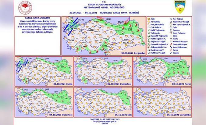 Meteoroloji'den Doğu ve Batı Karadeniz için 'sel' uyarısı