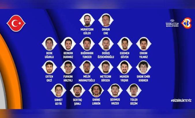 A Milli Erkek Basketbol Takımı'nın FIBA 2023 Dünya Kupası Elemeleri kadrosu açıklandı