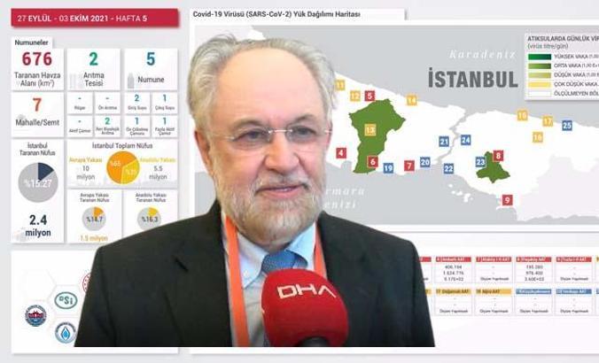 Covid-19 varyantları atık sudan tespit ediliyor