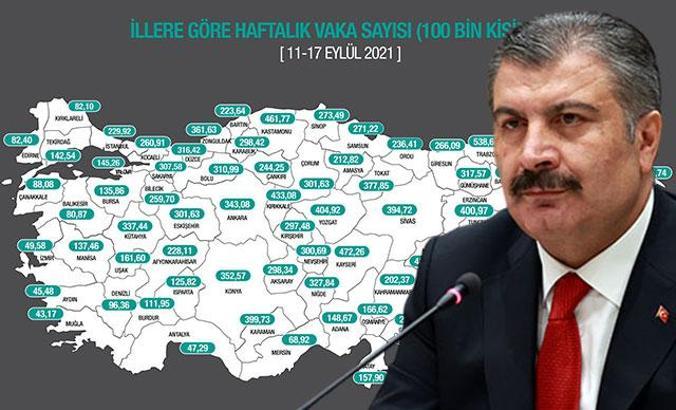 İllere göre haftalık vaka sayısı haritası güncellendi