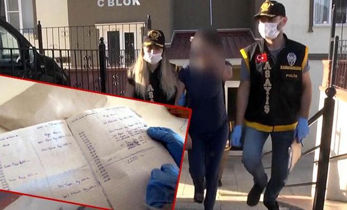 Kahramanmaraş'ta 'fuhuş' operasyonu; veresiye defteri ele geçirildi