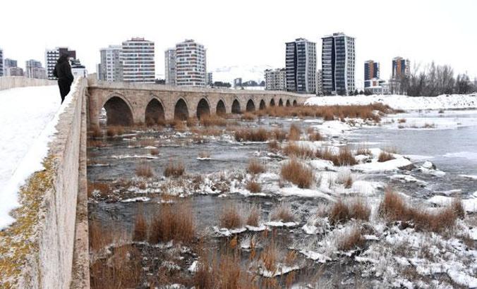 Sivas, eksi 30'u gördü