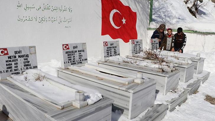 Çığ faciasının yıl dönümünde şehitler, mezarları başında anıldı