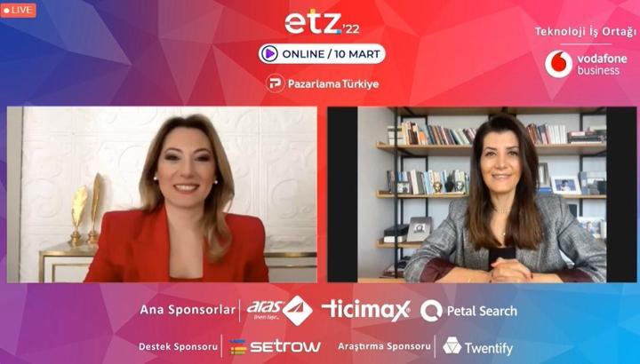 E-Ticaret Zirvesi’nde ‘büyüme’ konuşuldu