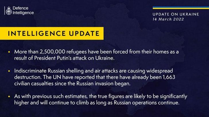 İngiltere Savunma Bakanlığı istihbarat raporu: BM 1663 sivil kayıp bildirdi