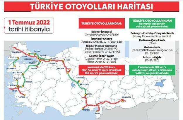 Otoyollarda otomobillerin hız sınırı yükseltildi