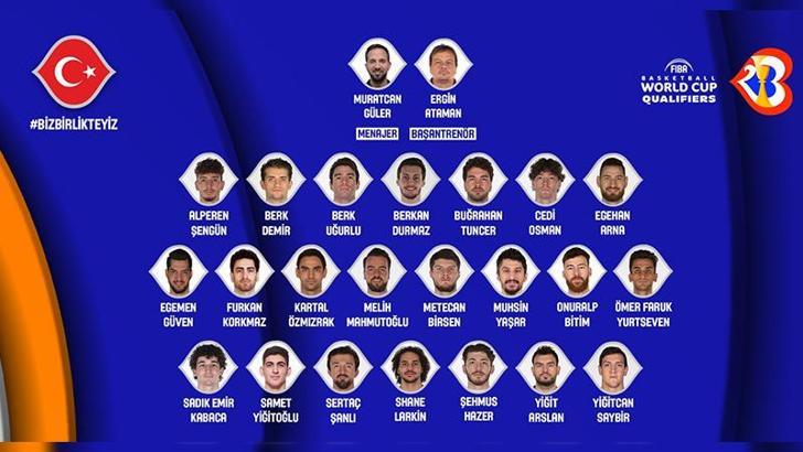 A Milli Erkek Basketbol Takımı'nın Büyük Britanya maçı aday kadrosu açıklandı