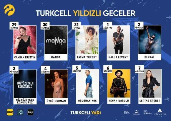 Turkcell Vadi IPRA’da tek projeyle 3 altın ödül kazandı