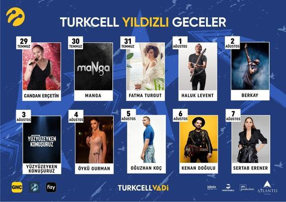 Turkcell Vadi IPRA’da tek projeyle 3 altın ödül kazandı