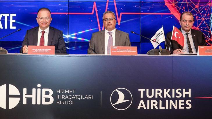 THY ve Hizmet İhracatçıları Birliği’nden sağlık ihracatı iş birliği