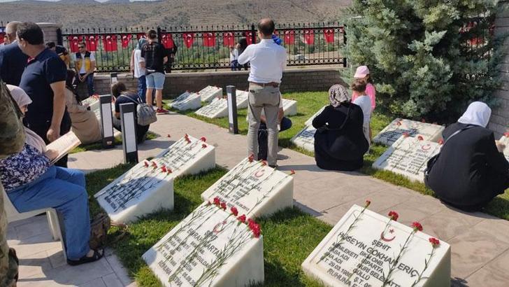Afyonkarahisar'da mühimmat deposundaki patlamada şehit olan askerler anıldı