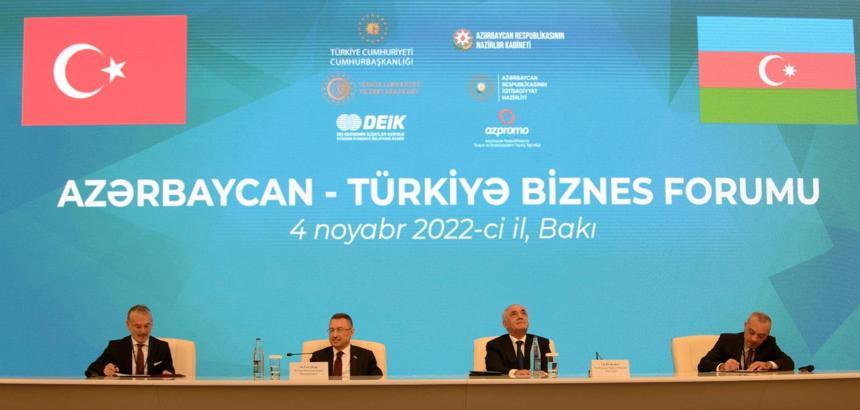 Sur Yapı, Azerbaycan projelerinde ilk imzaları attı