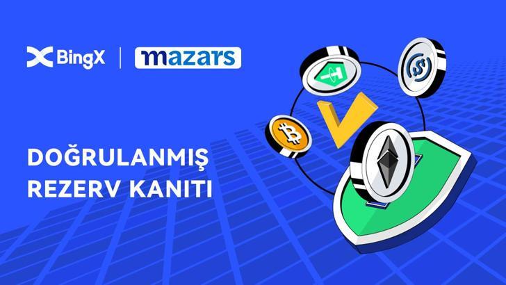 BingX, MAZARS ile doğrulanmış Rezerv kanıtını duyurdu