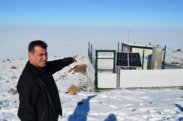 Hasan Dağı'nda, volkanik hareketlilik incelenecek