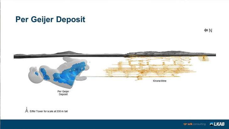 İsveç: 1 milyon tondan fazla nadir toprak elementi içeren maden yatağı keşfettik