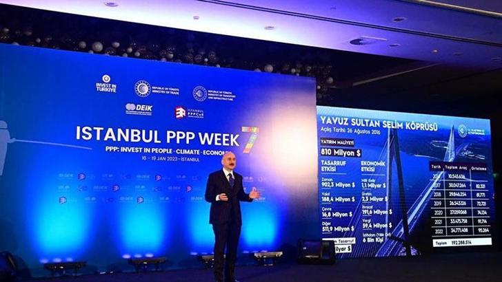 Karaismailoğlu: 2053 yılına kadar 198 milyar dolarlık yatırımı planladık
