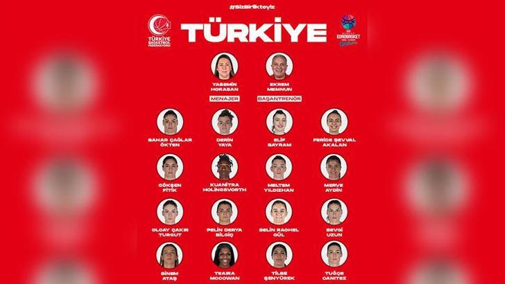 A Milli Kadın Basketbol Takımının aday kadrosu açıklandı