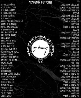 Depremde üniversitenin 195 kişilik büyük kaybı