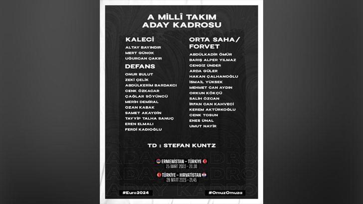 A Milli Futbol Takımı'nın aday kadrosu açıklandı