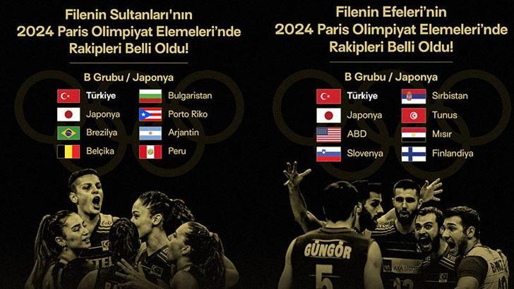Millilerin, Paris 2024 Olimpiyat Elemeleri'ndeki rakipleri belli oldu