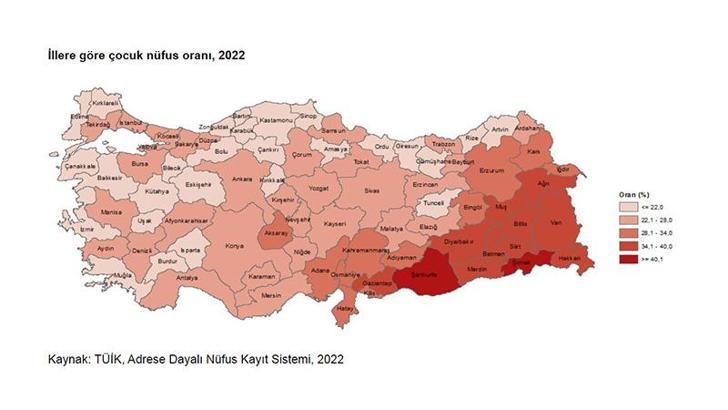 Türkiye nüfusunun yüzde 26,5'i çocuk
