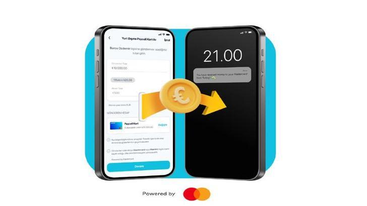 Paycell’de uluslararası para transferi başladı
