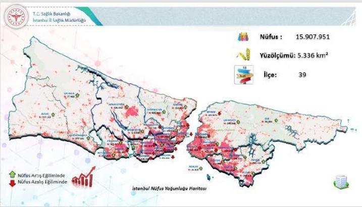Prof. Dr. Memişoğlu, İstanbul'daki hastanelerin deprem hazırlıklarını anlattı