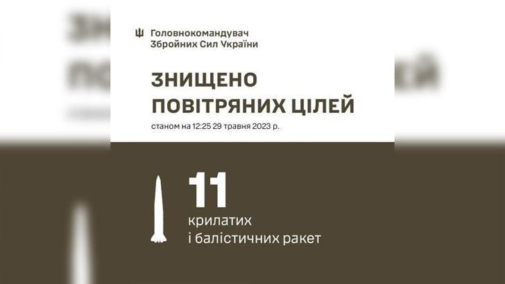 Rusya’nın 11 İskender füzesi havada imha edildi